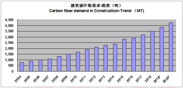 fck_Z_20190528C100918G199